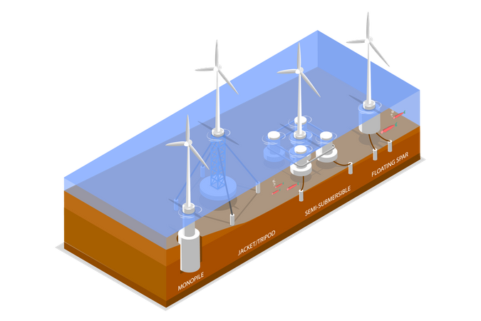 Offshore Wind Turbines  Illustration