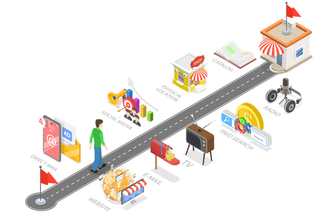 Omnichannel  Illustration