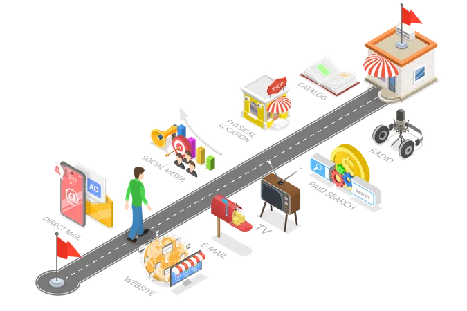 Omnichannel  Illustration