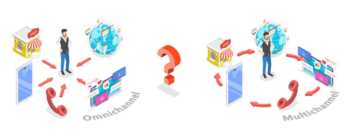 Omnichannel Vs Multichannel  Illustration