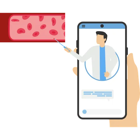 Online Cardiovascular system  Illustration