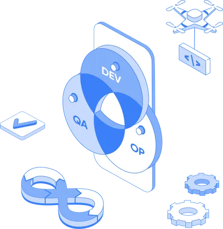 Online-DevOps-Analyse  Illustration