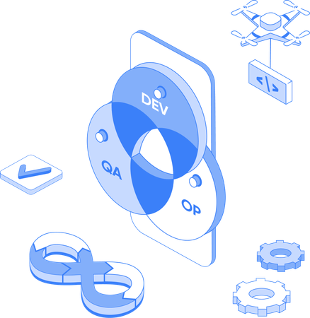 Online DevOps analysis  Illustration