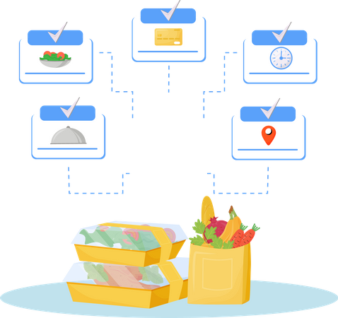 Online-Essensbestellung  Illustration