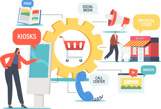 Online-Shopping – Nutzen Sie den digitalen Kiosk  Illustration