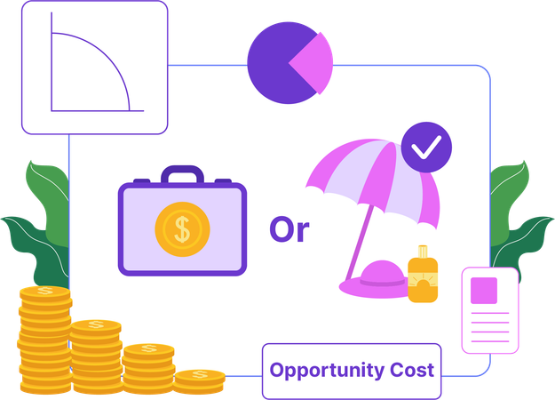 Opportunitätskosten  Illustration