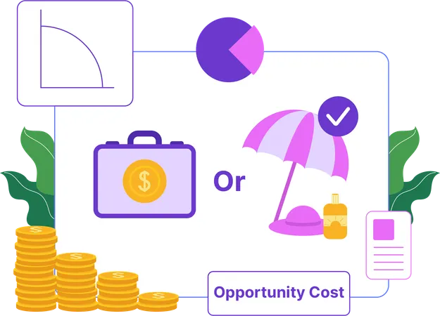 Opportunity Cost  Illustration