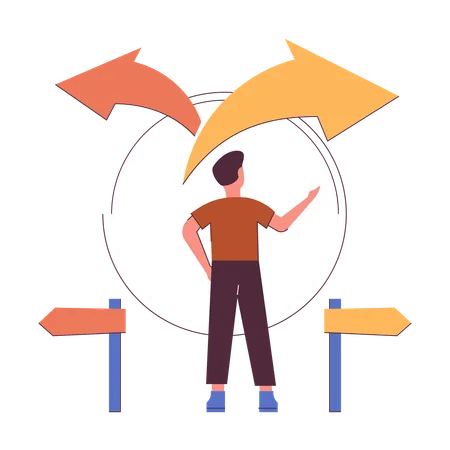 Options d'investissement  Illustration