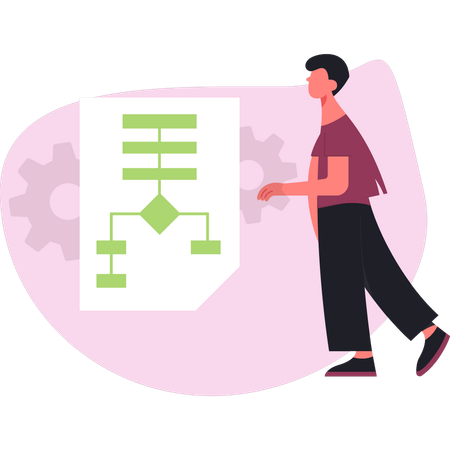 Organigramme de configuration du garçon  Illustration