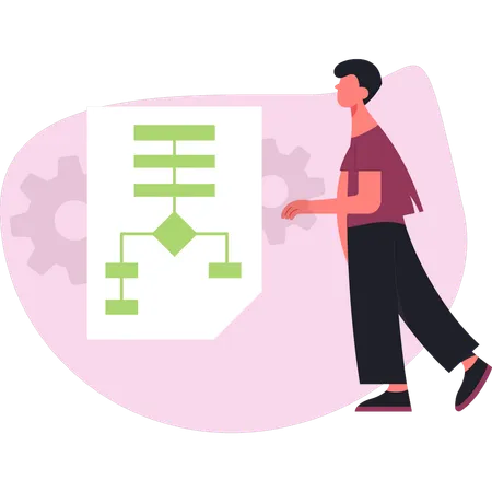 Organigramme de configuration du garçon  Illustration