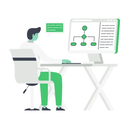 Organizational Structure  Illustration