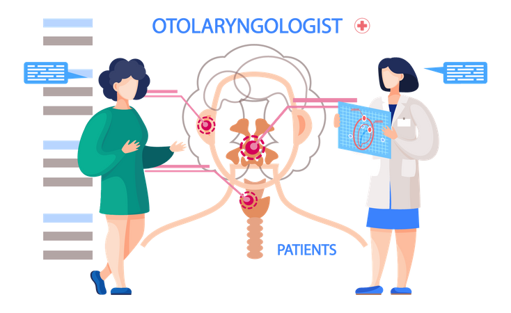 Oto-rhino-laryngologie  Illustration