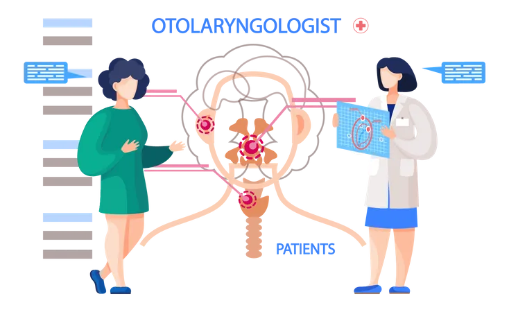 Otorrinolaringología  Ilustración