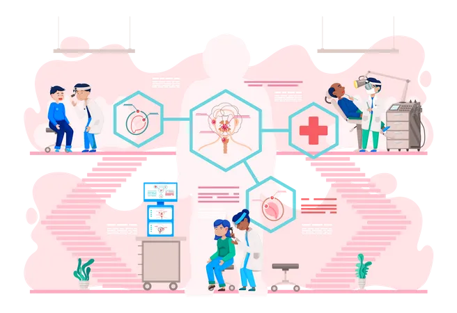 Otorrinolaringología salud medicina  Ilustración