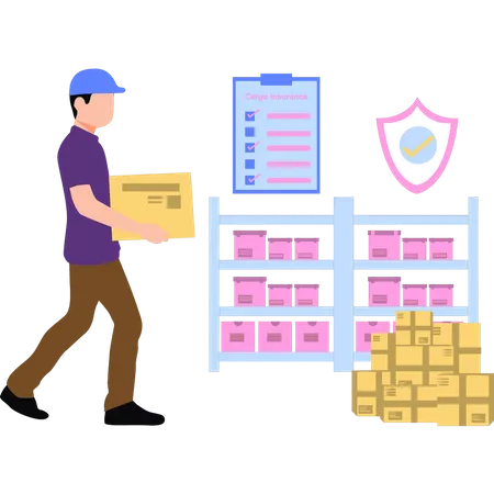 Package security  Illustration