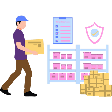 Package security  Illustration