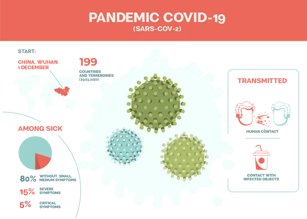 Pandemic COVID-19 infographic  Illustration
