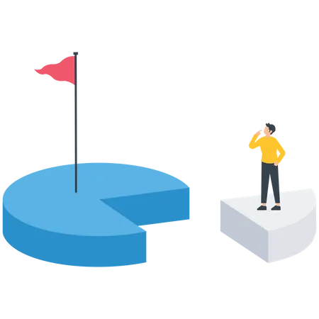 Répartition des revenus des parts de marché  Illustration