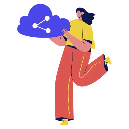 Partage de données dans le cloud  Illustration