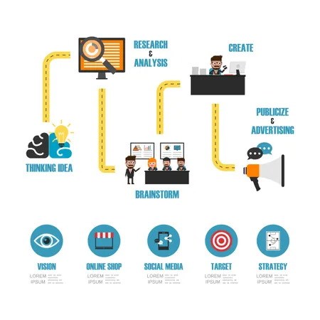 Paso de la infografía de marketing online aislada sobre fondo blanco  Ilustración