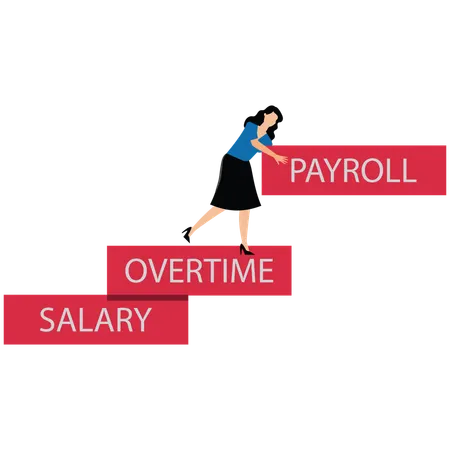 Payroll time for human resources with wooden blocks  Illustration