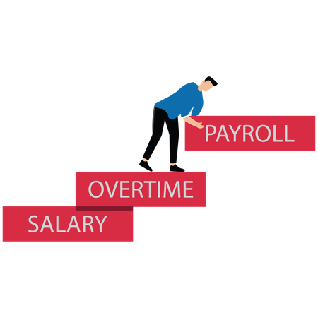 Payroll time for human resources with wooden blocks  Illustration