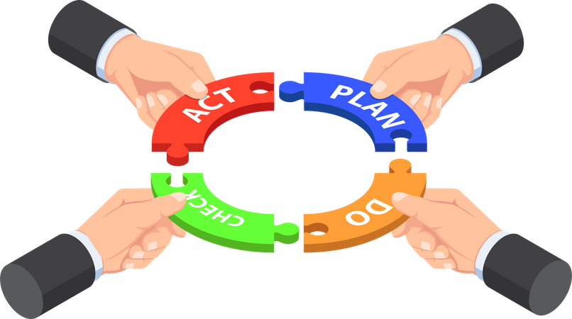 PDCA-Unternehmensführung  Illustration