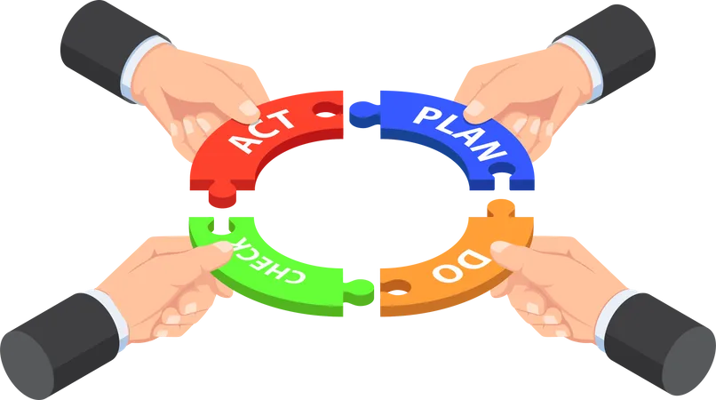 PDCA-Unternehmensführung  Illustration