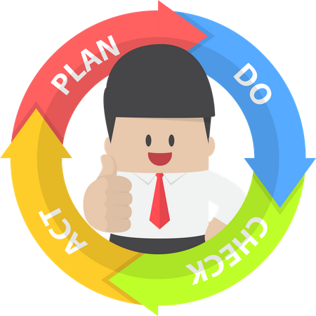 PDCA diagram and businessman with thumbs up Illustration