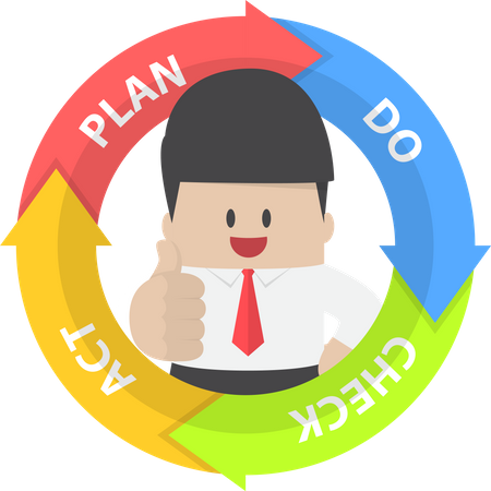 PDCA diagram and businessman with thumbs up  Illustration