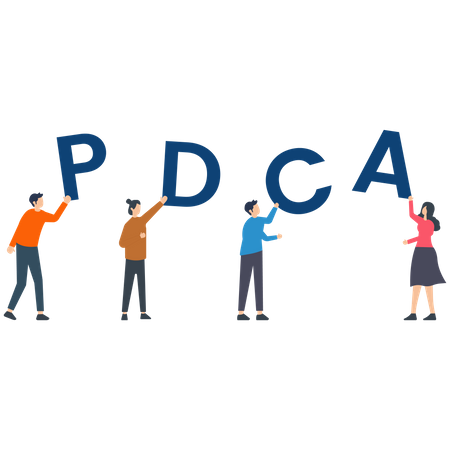 Pdca  Illustration