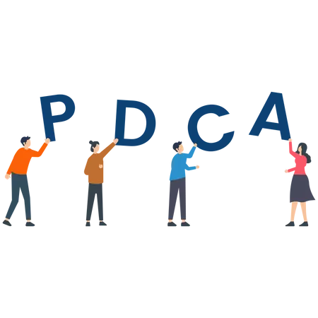 Pdca  Illustration