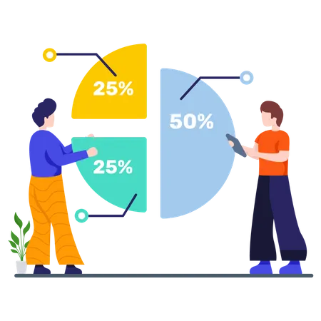 PDG comptant le pourcentage d’actions disponibles  Illustration