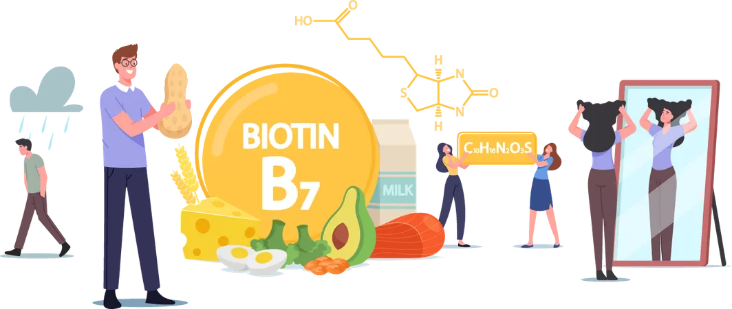 Male And Female Characters Applying Biotin Supplement Vitamin B 7 For Good Mood Health And Dieting Pharmaceutical Collagen And Food Contain Natural Ingredients Cartoon People Vector Illustration Illustration
