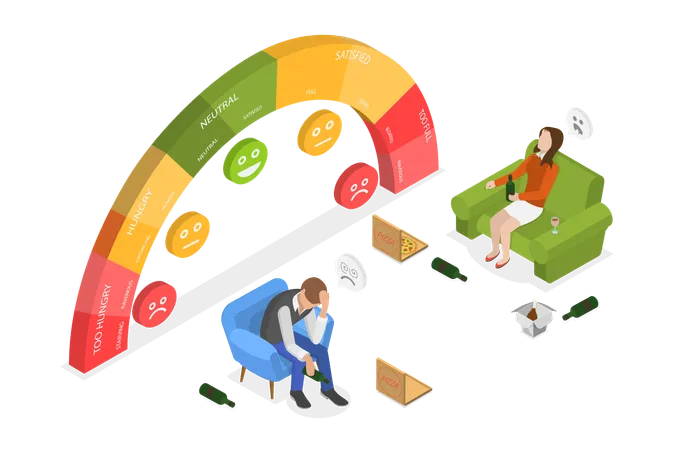 People Hunger Scale  Illustration