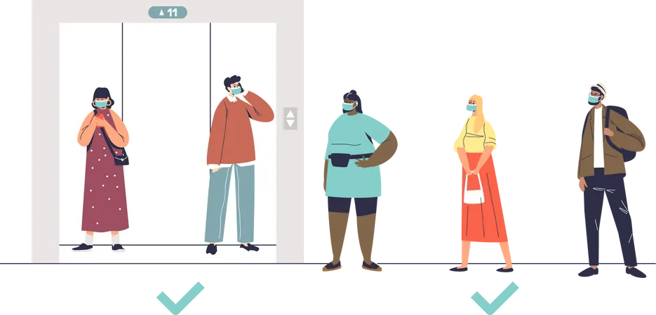 People Wait For Elevator In Covid 19 Epidemic New Normal Coronavirus And Social Distance Concept With Cartoons In Medical Masks Stand Distant In Line For Lift Vector Illustration Illustration