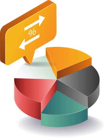 Percentage of technology analyst business  Illustration