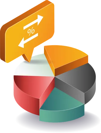 Percentage of technology analyst business  Illustration