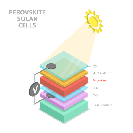 Perovskite Solar Cells  Illustration