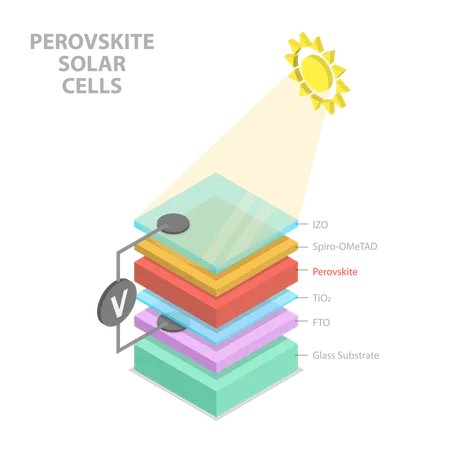 Perovskite Solar Cells  Illustration