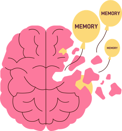 Perte de mémoire du cerveau humain  Illustration