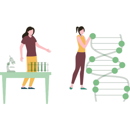 Pesquisa sobre DNA  Ilustração