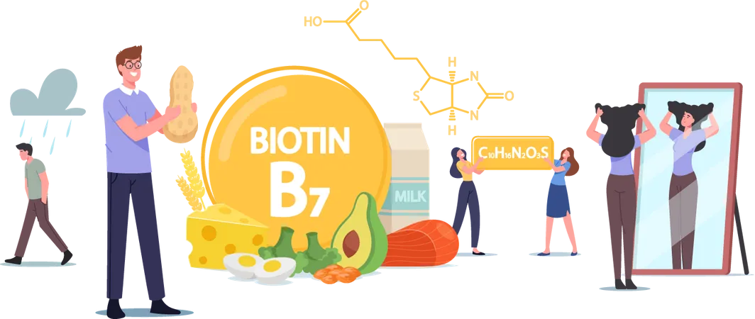 Pessoas que aplicam suplemento de biotina  Ilustração