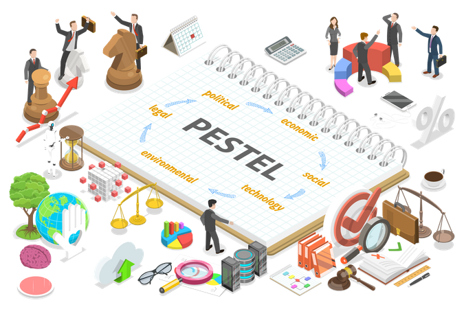 PESTEL-Analysemodell  Illustration