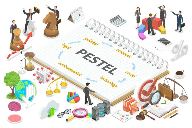 PESTEL Analysis Model Illustration