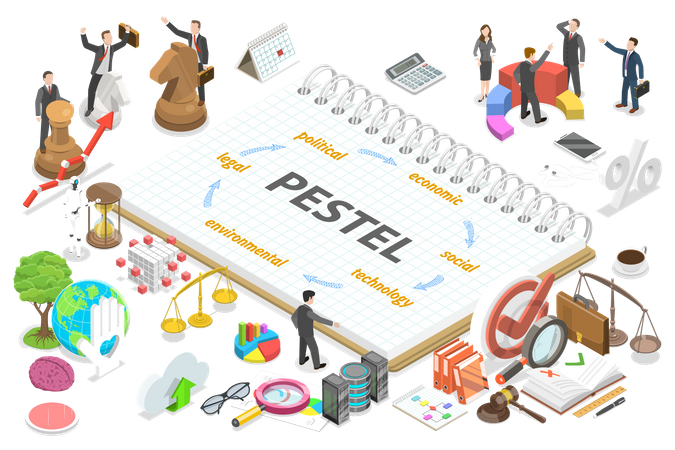 PESTEL Analysis Model  Illustration