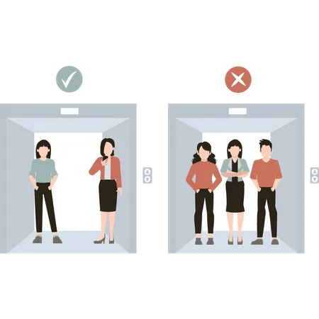 Physical social distance guideline  Illustration