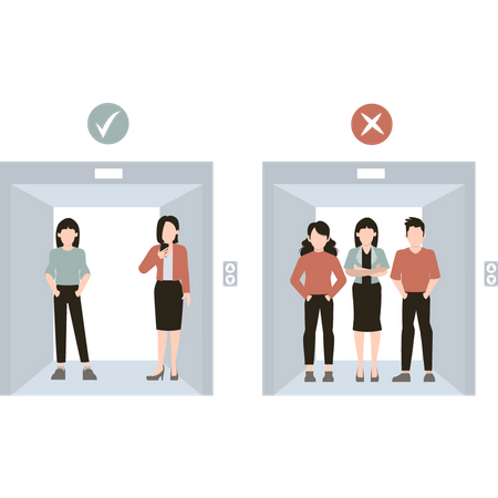 Physical social distance guideline  Illustration