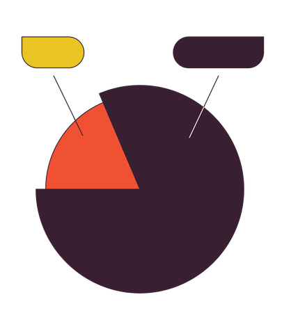 Pie chart with labels  Illustration