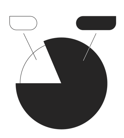 Pie chart with labels  イラスト